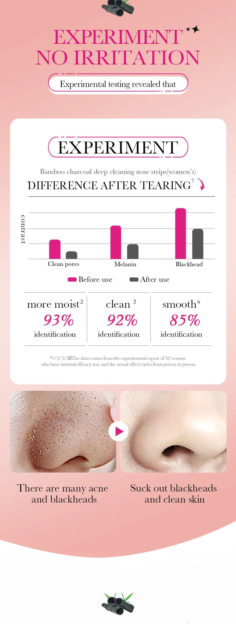 Bamboo Charcoal Clean Nose Patches Face Cleansing Quickly Remove Blackheads Comedones Shrink Pore Skin Care Mask Patch Anti Acne
