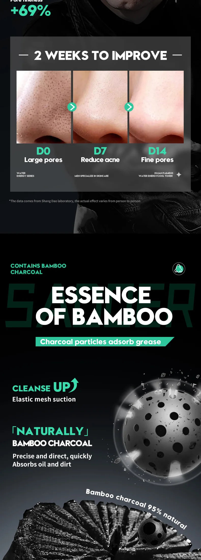 Bamboo Charcoal Clean Nose Patches Face Cleansing Quickly Remove Blackheads Comedones Shrink Pore Skin Care Mask Patch Anti Acne