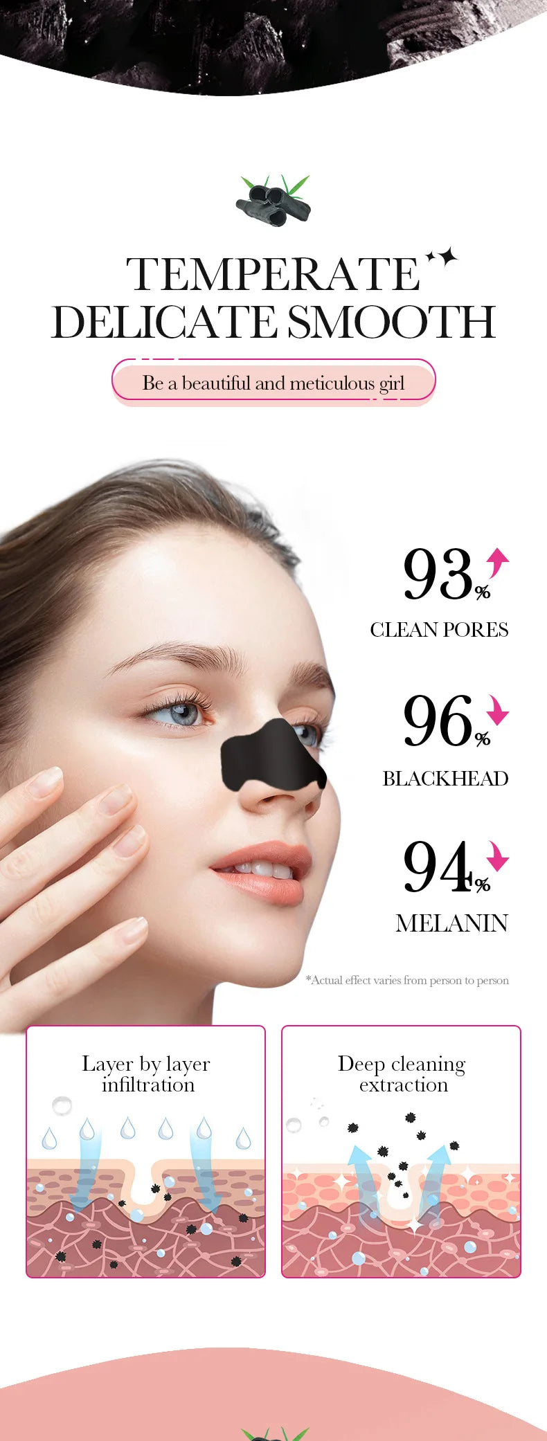 Bamboo Charcoal Clean Nose Patches Face Cleansing Quickly Remove Blackheads Comedones Shrink Pore Skin Care Mask Patch Anti Acne